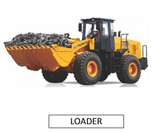 LOADER equipment